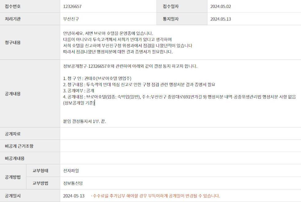 Busan Seomyeon Broa Hotel Eksteriør billede